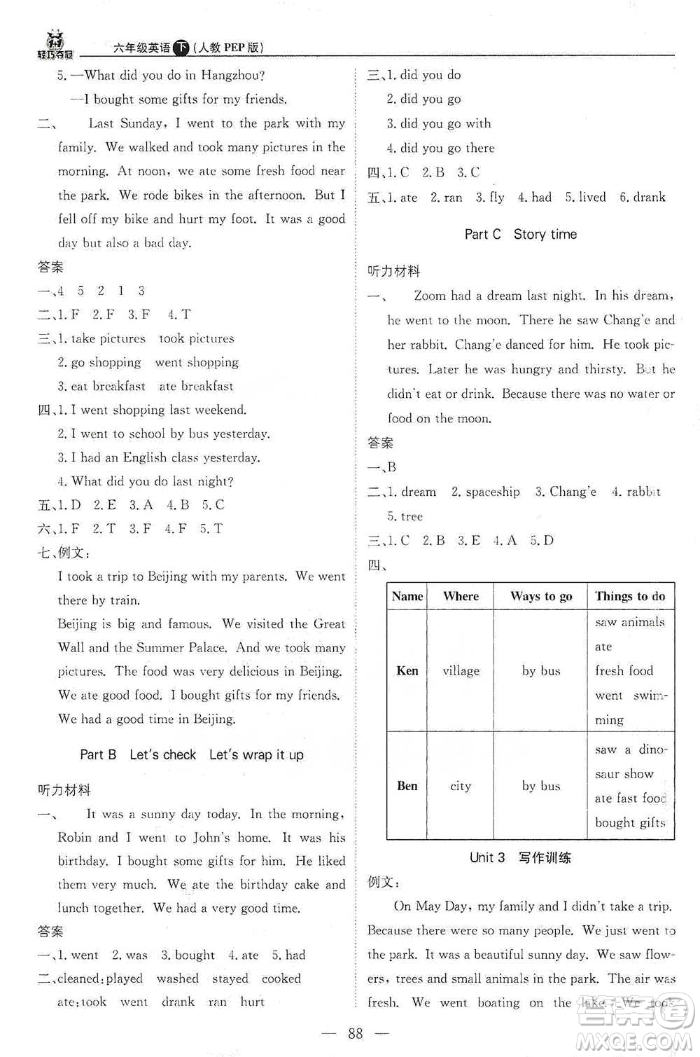 北京教育出版社2021年1+1輕巧奪冠優(yōu)化訓(xùn)練六年級(jí)下冊(cè)英語(yǔ)人教PEP版參考答案