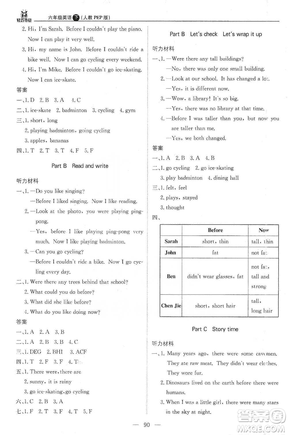 北京教育出版社2021年1+1輕巧奪冠優(yōu)化訓(xùn)練六年級(jí)下冊(cè)英語(yǔ)人教PEP版參考答案