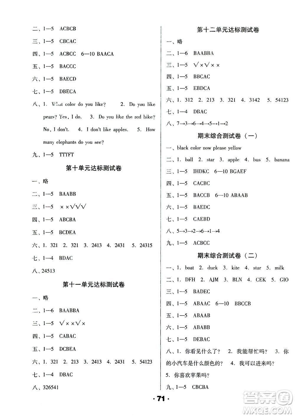 北方婦女兒童出版社2021全程考評(píng)一卷通英語三年級(jí)起點(diǎn)三年級(jí)下冊(cè)遼師版答案