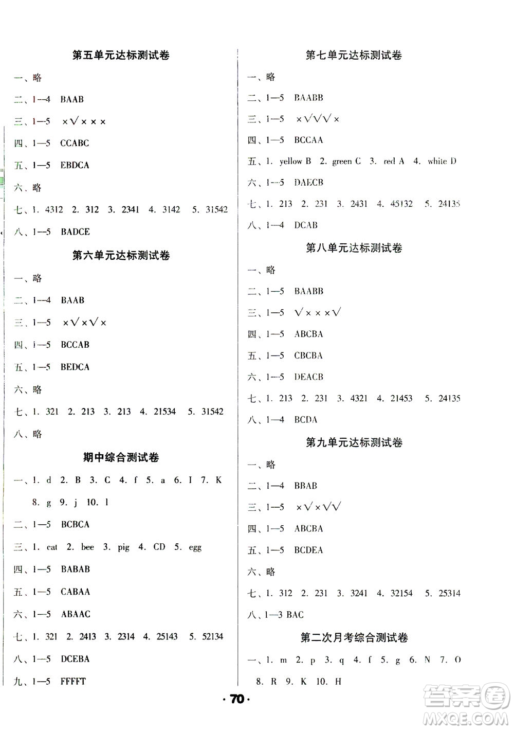 北方婦女兒童出版社2021全程考評(píng)一卷通英語三年級(jí)起點(diǎn)三年級(jí)下冊(cè)遼師版答案