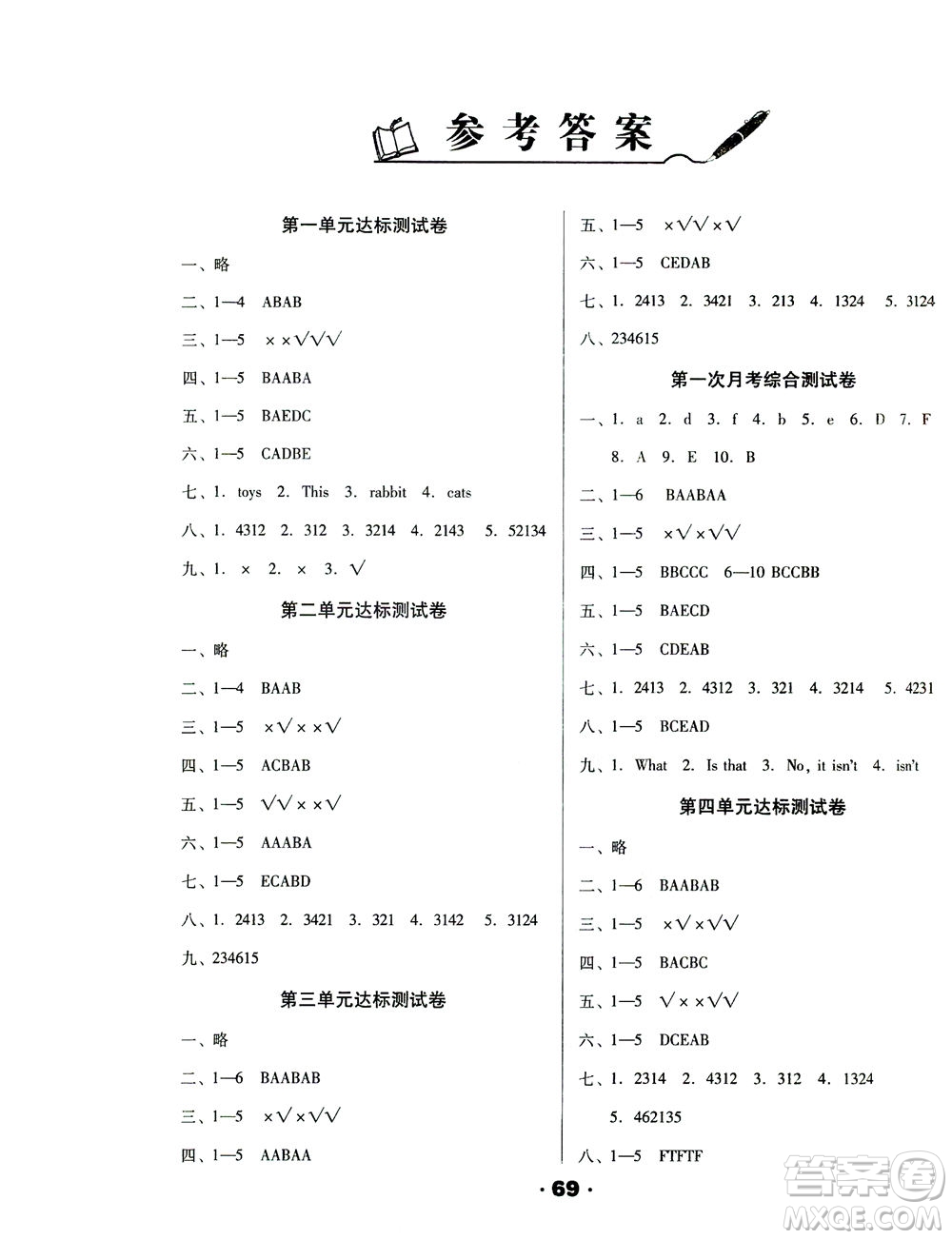 北方婦女兒童出版社2021全程考評(píng)一卷通英語三年級(jí)起點(diǎn)三年級(jí)下冊(cè)遼師版答案