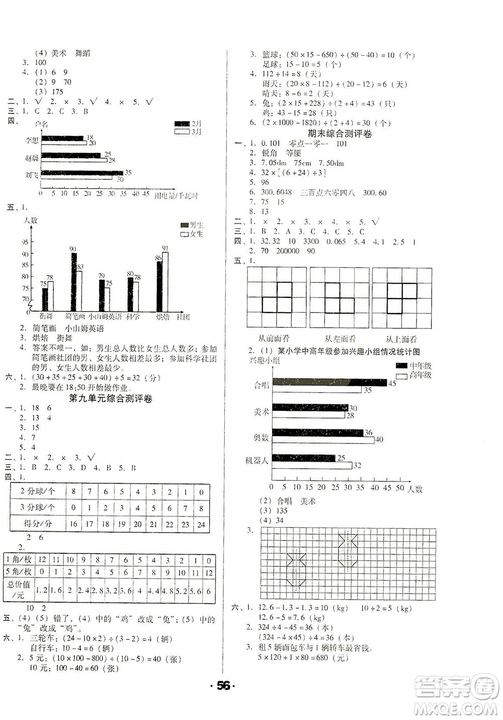 北方婦女兒童出版社2021全程考評(píng)一卷通數(shù)學(xué)四年級(jí)下冊(cè)RJ人教版答案