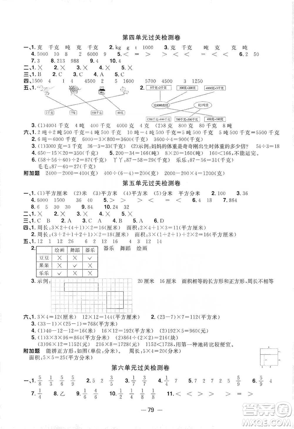 江西教育出版社2021陽(yáng)光同學(xué)全優(yōu)好卷三年級(jí)下冊(cè)數(shù)學(xué)北師大版參考答案