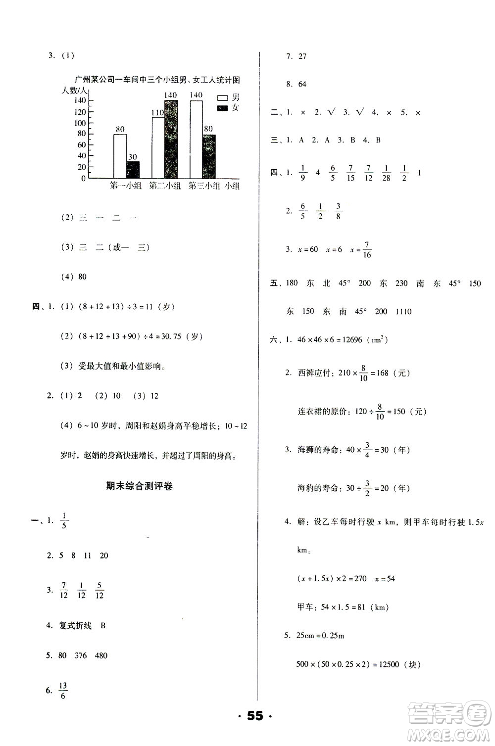 北方婦女兒童出版社2021全程考評(píng)一卷通數(shù)學(xué)五年級(jí)下冊(cè)BS北師版答案