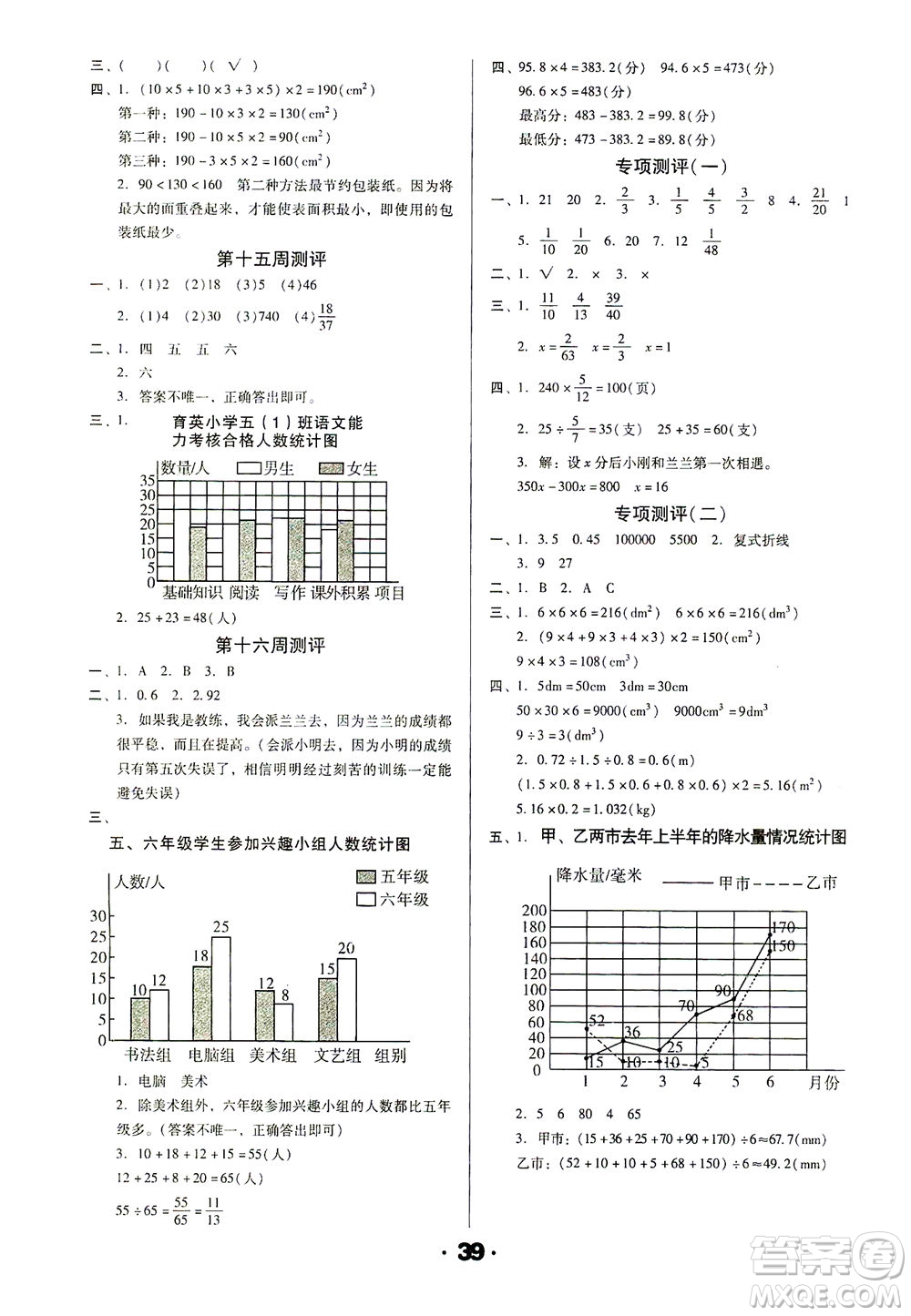 北方婦女兒童出版社2021全程考評(píng)一卷通數(shù)學(xué)五年級(jí)下冊(cè)BS北師版答案