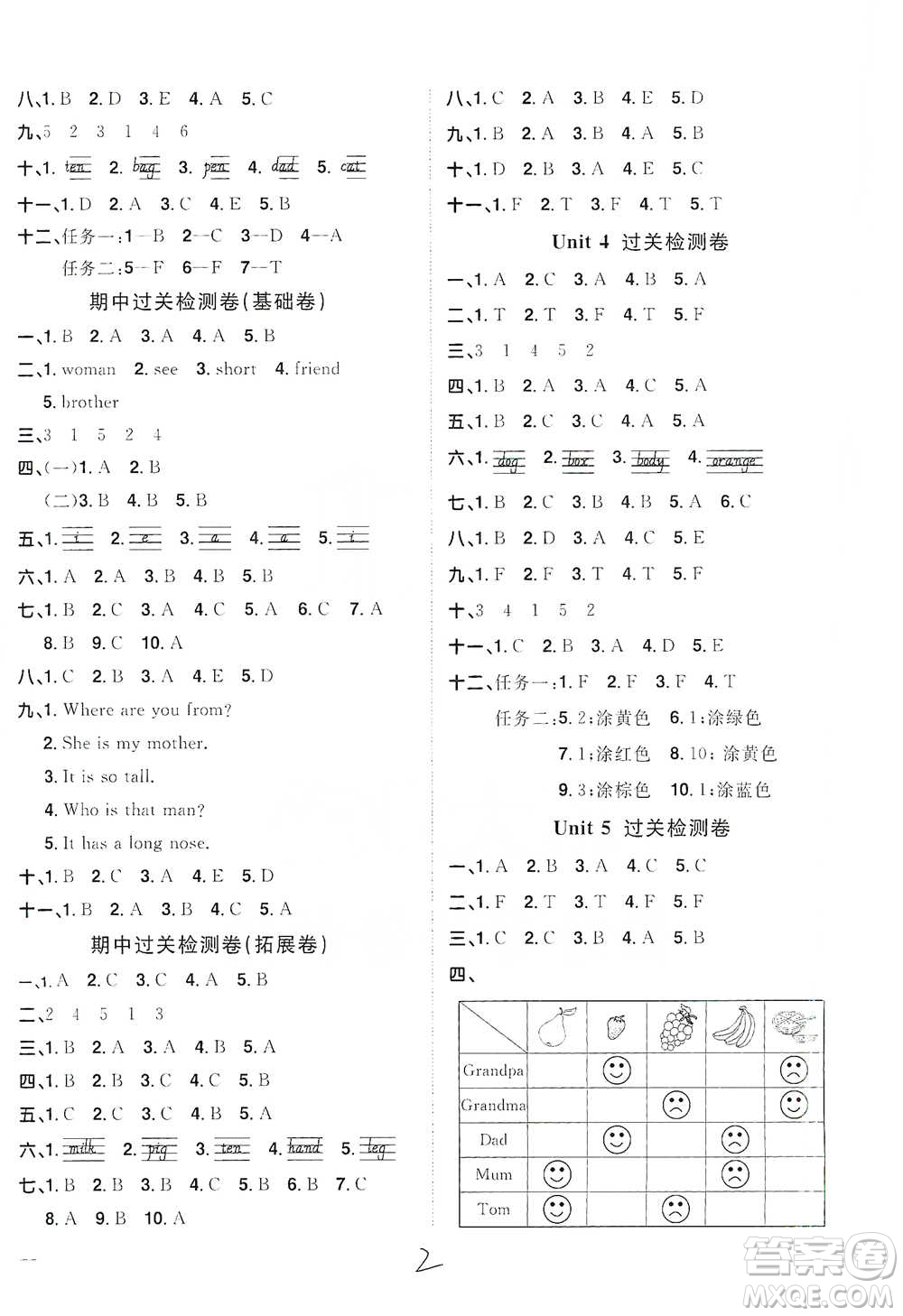 浙江教育出版社2021陽光同學(xué)全優(yōu)好卷三年級(jí)下冊(cè)英語浙江專版人教PEP版參考答案