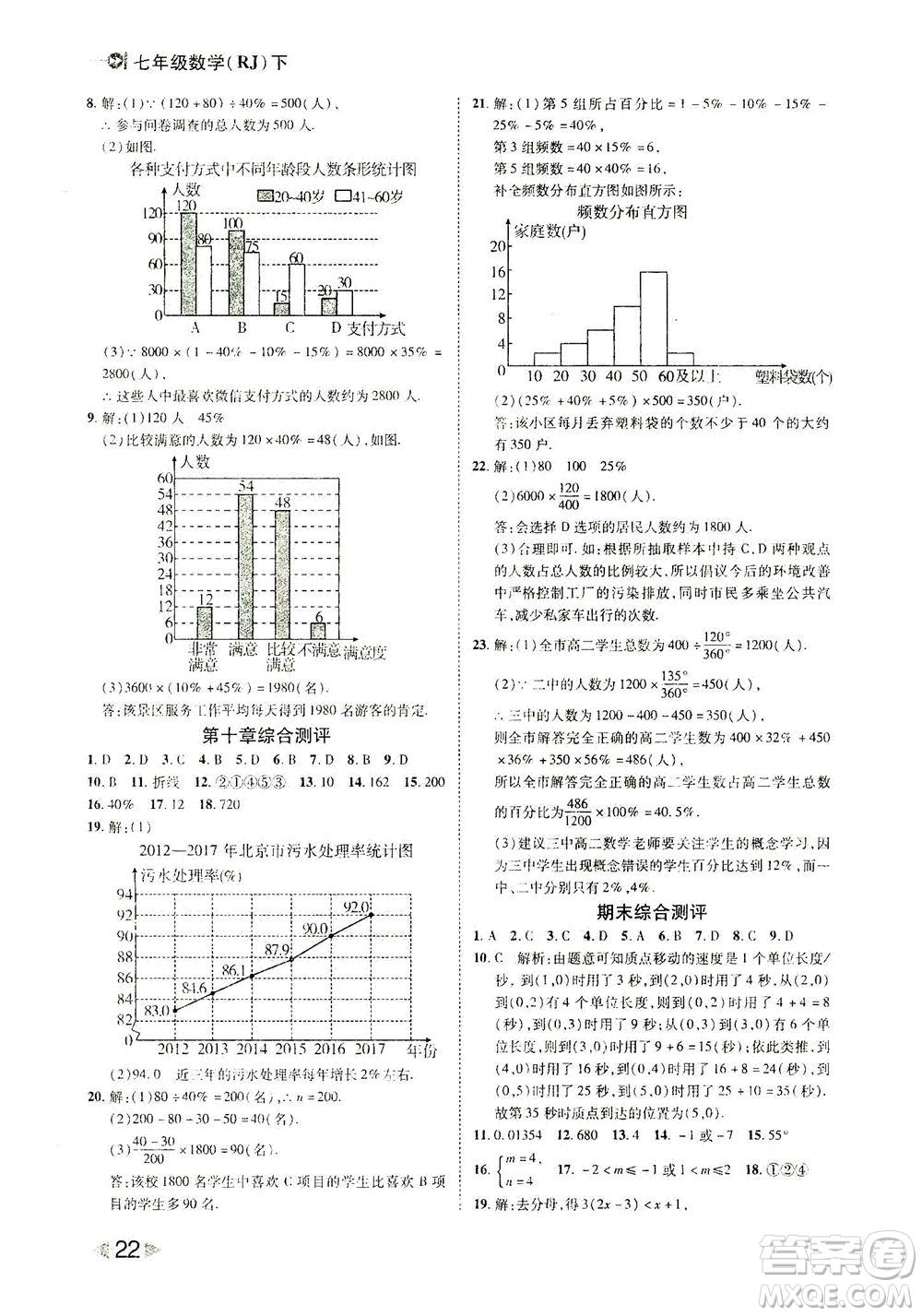 北方婦女兒童出版社2021勝券在握打好基礎(chǔ)作業(yè)本七年級(jí)數(shù)學(xué)下冊(cè)RJ人教版答案