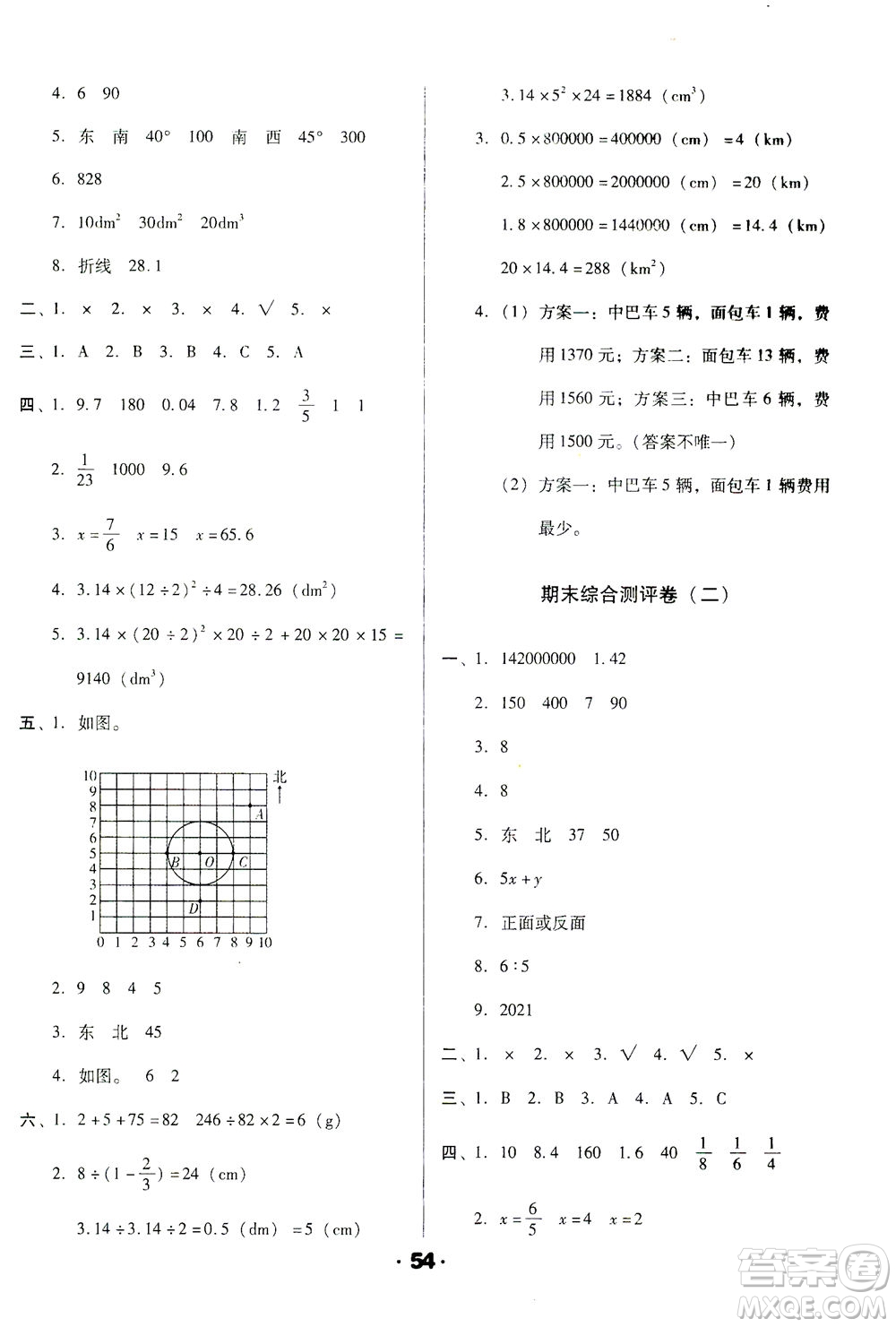 北方婦女兒童出版社2021全程考評一卷通數(shù)學(xué)六年級下冊RJ人教版答案