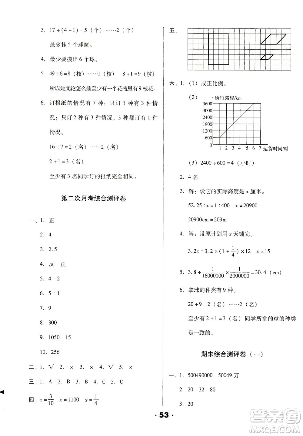 北方婦女兒童出版社2021全程考評一卷通數(shù)學(xué)六年級下冊RJ人教版答案