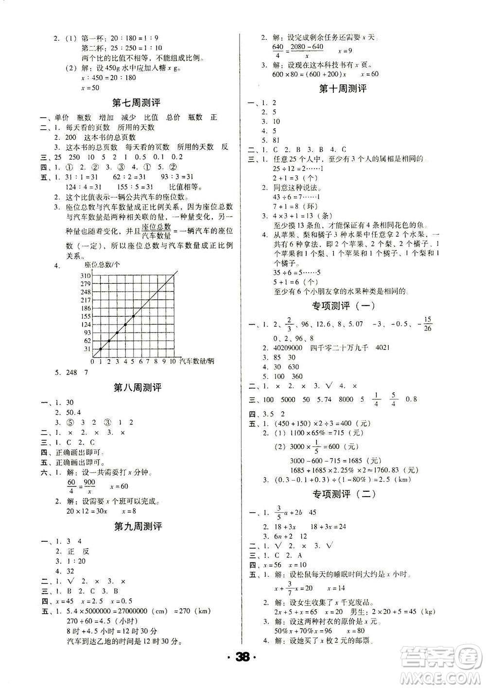 北方婦女兒童出版社2021全程考評一卷通數(shù)學(xué)六年級下冊RJ人教版答案