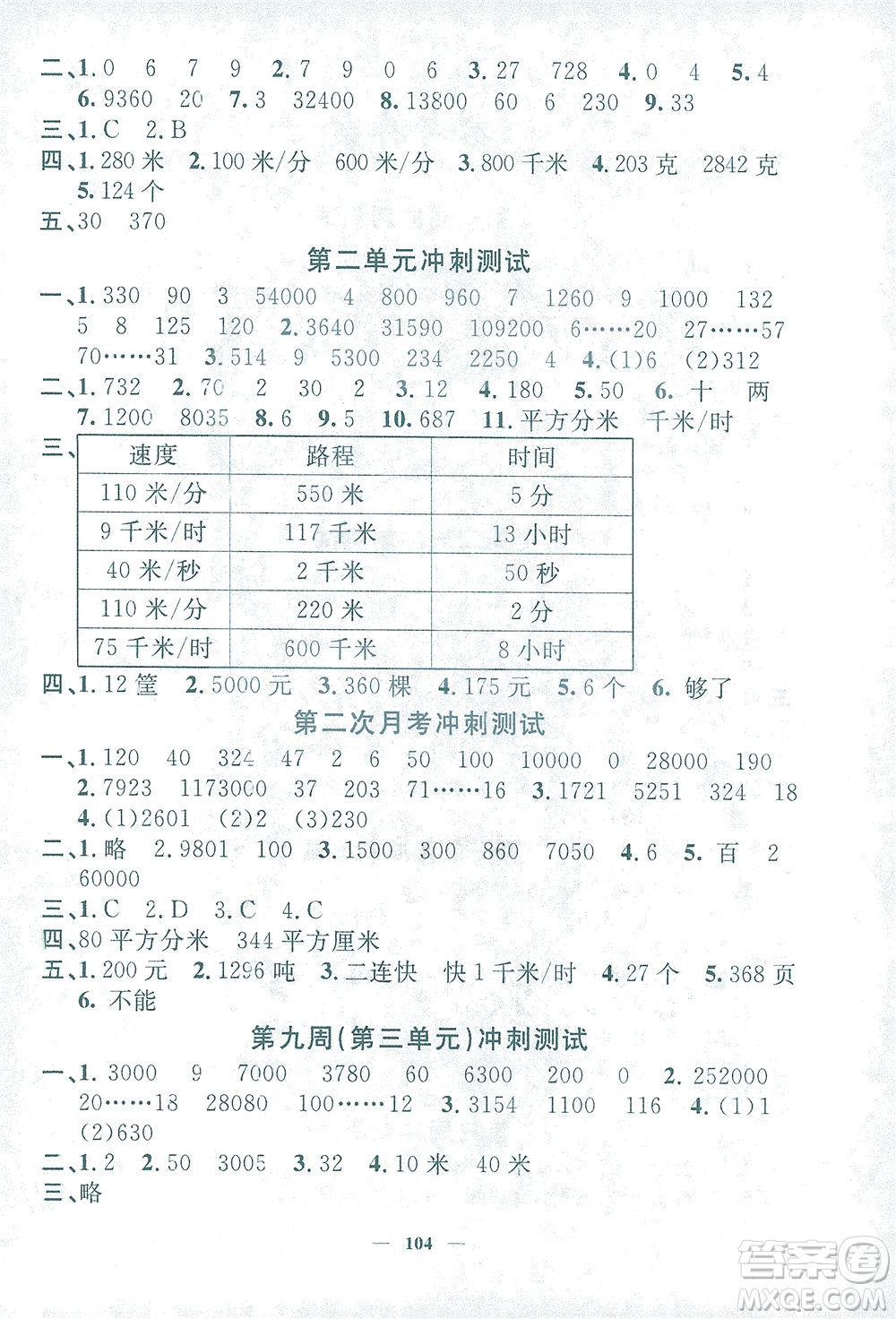 上海大學出版社2021過關沖刺100分數(shù)學三年級下冊上海專版答案