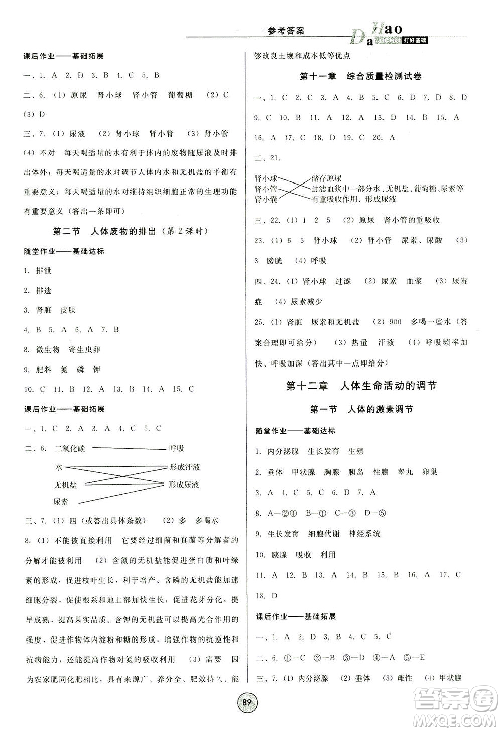 吉林教育出版社2021勝券在握打好基礎作業(yè)本七年級生物下冊SJ蘇教版答案