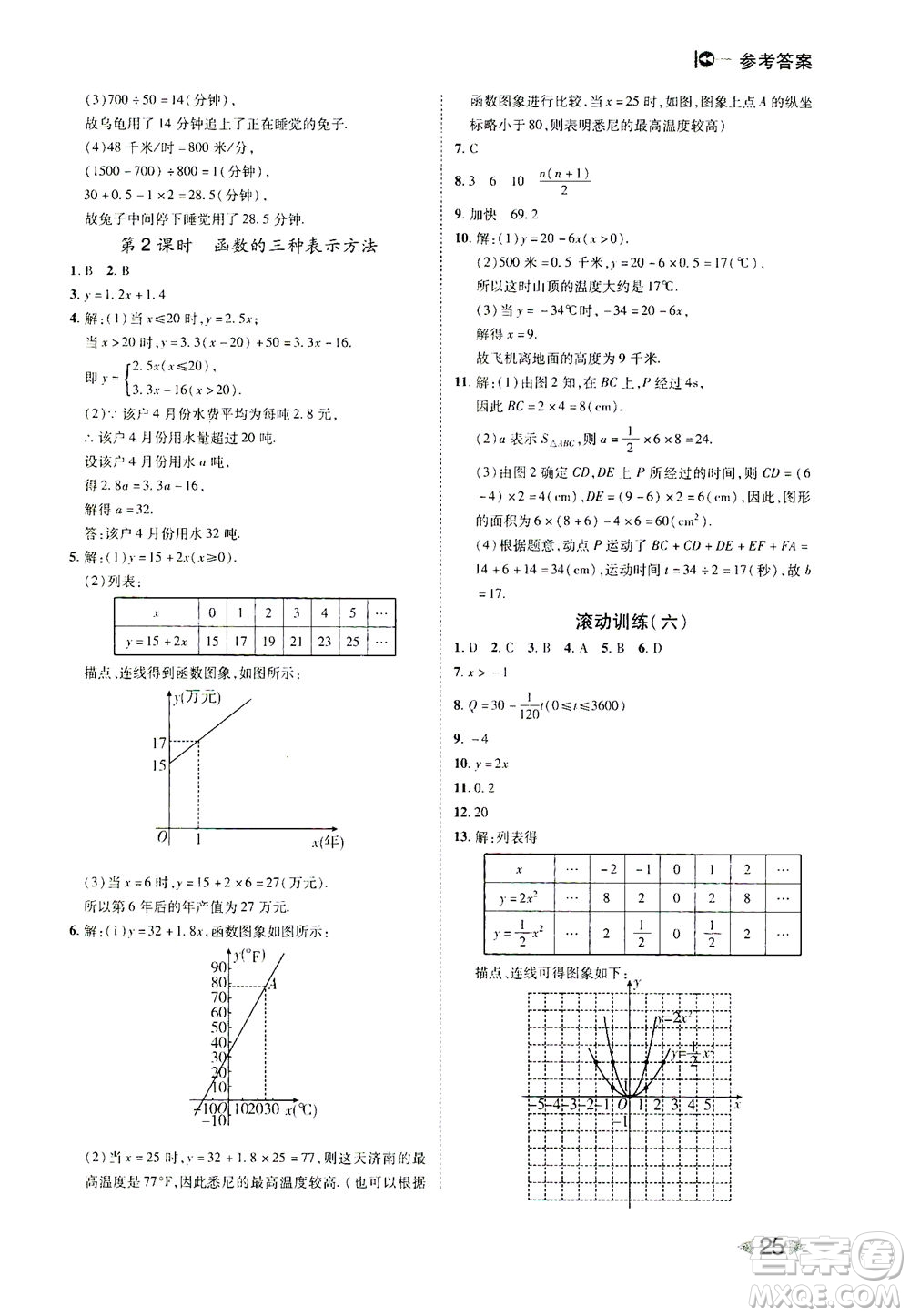 北方婦女兒童出版社2021勝券在握打好基礎(chǔ)作業(yè)本八年級數(shù)學(xué)下冊RJ人教版答案