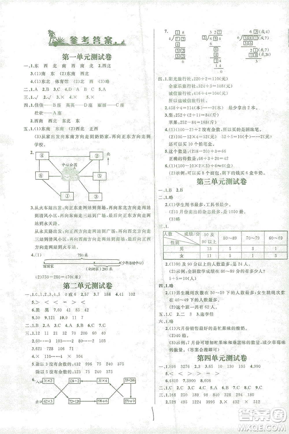 上海大學(xué)出版社2021過(guò)關(guān)沖刺100分?jǐn)?shù)學(xué)三年級(jí)下冊(cè)人教版答案