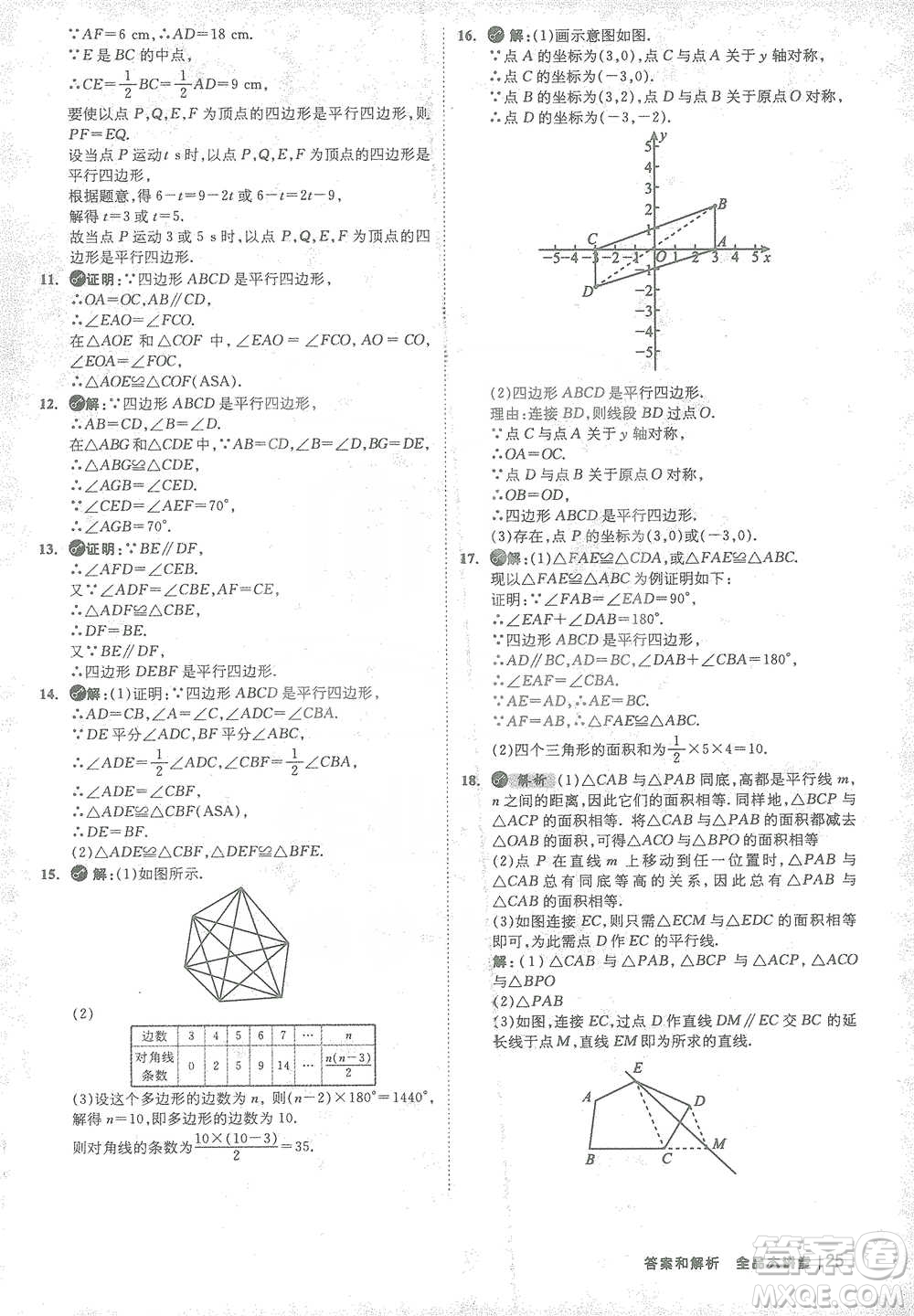 開明出版社2021全品大講堂八年級下冊初中數(shù)學(xué)北師大版參考答案