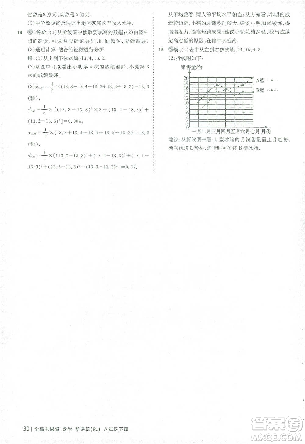 開明出版社2021全品大講堂八年級下冊初中數(shù)學(xué)人教版參考答案