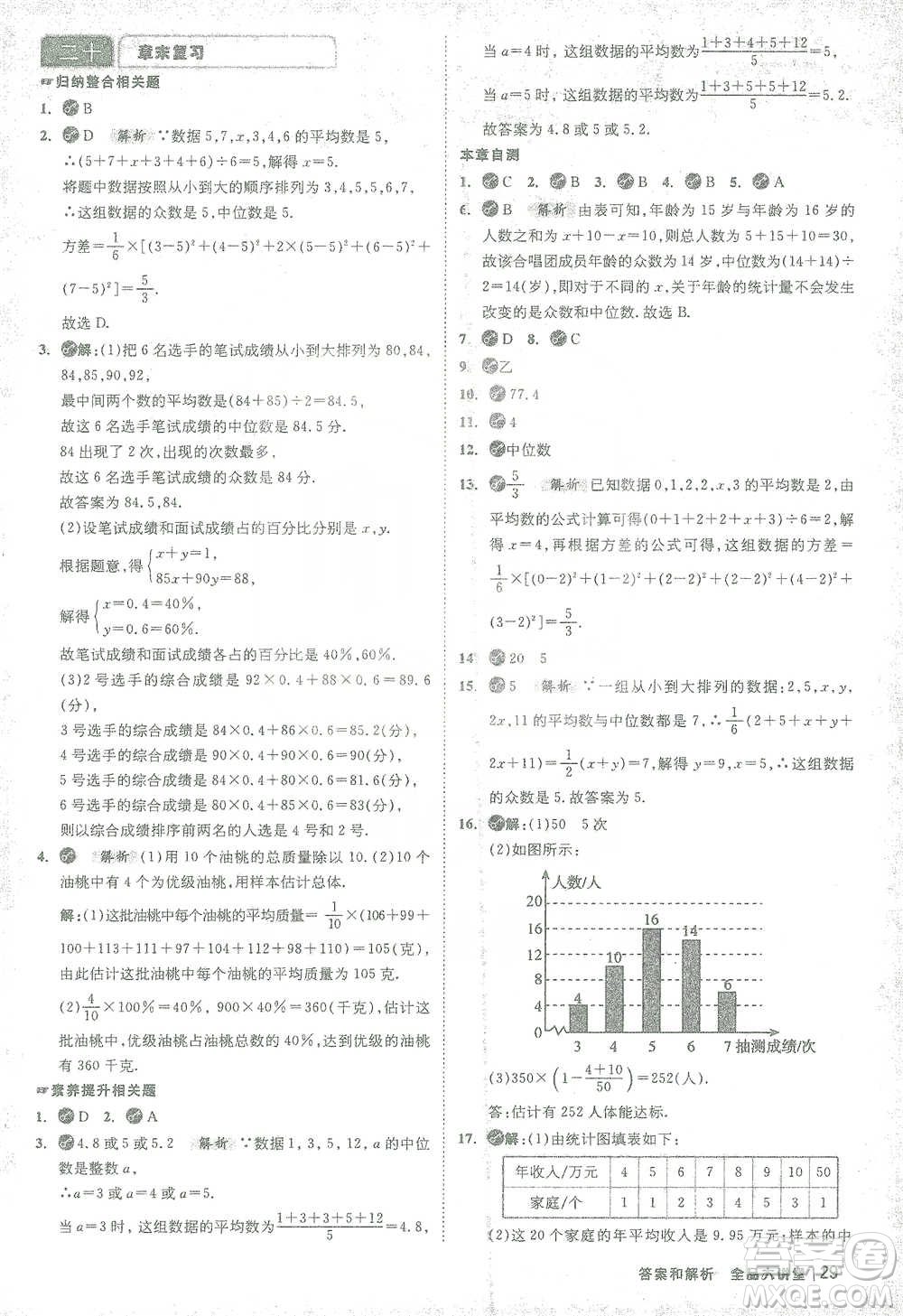 開明出版社2021全品大講堂八年級下冊初中數(shù)學(xué)人教版參考答案