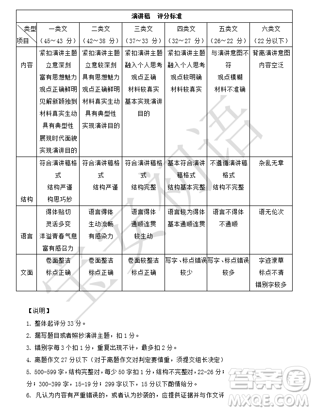 深圳市寶安區(qū)2020-2021學(xué)年第二學(xué)期期末調(diào)研測試卷八年級語文試卷及答案