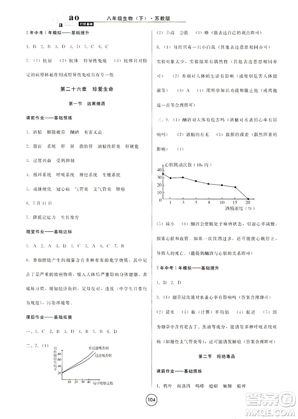 吉林教育出版社2021勝券在握打好基礎(chǔ)作業(yè)本八年級生物下冊SJ蘇教版答案