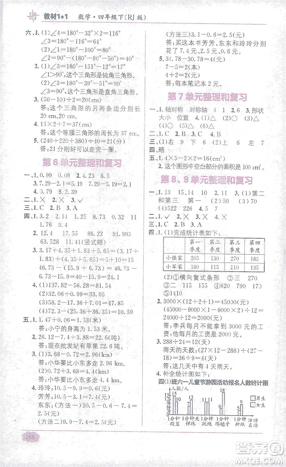 新疆青少年出版社2021教材1+1全解精練四年級下冊數(shù)學人教版參考答案