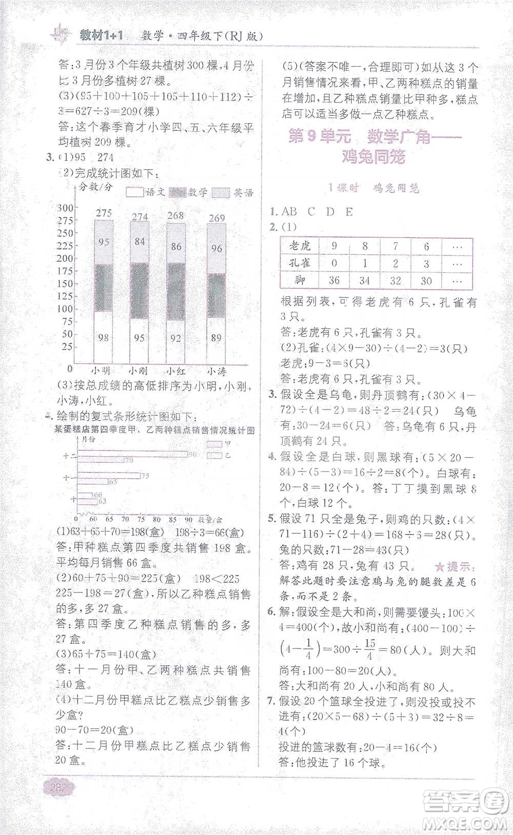 新疆青少年出版社2021教材1+1全解精練四年級下冊數(shù)學人教版參考答案