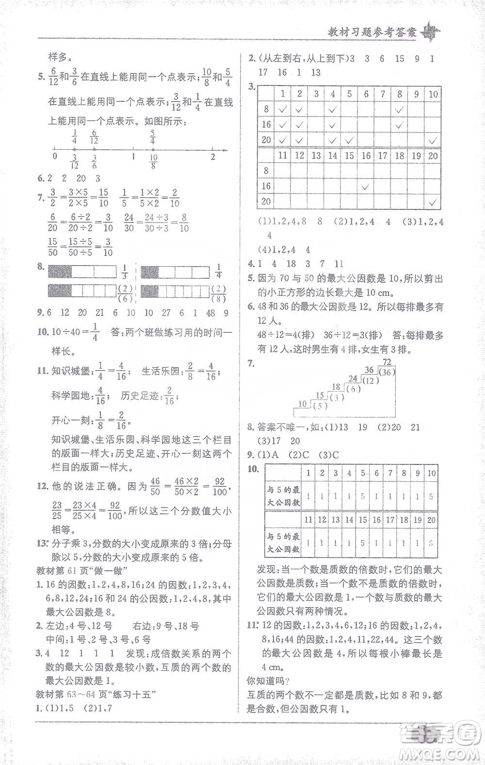 新疆青少年出版社2021教材1+1全解精練五年級下冊數(shù)學(xué)人教版參考答案