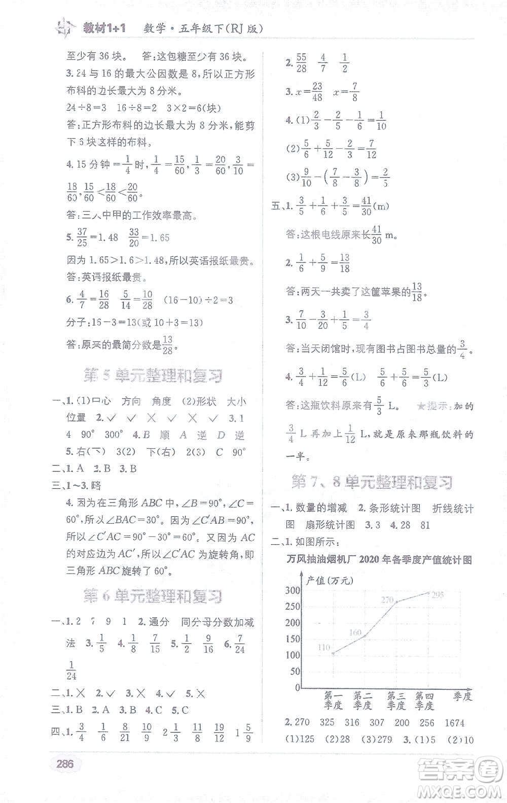 新疆青少年出版社2021教材1+1全解精練五年級下冊數(shù)學(xué)人教版參考答案