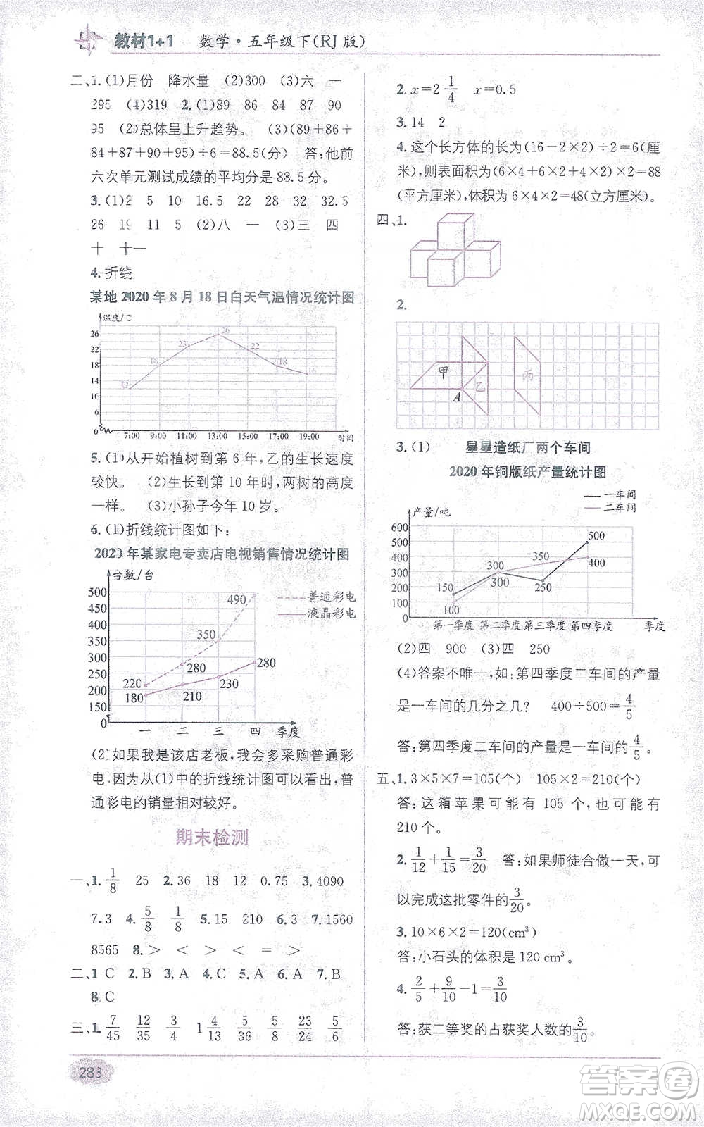 新疆青少年出版社2021教材1+1全解精練五年級下冊數(shù)學(xué)人教版參考答案