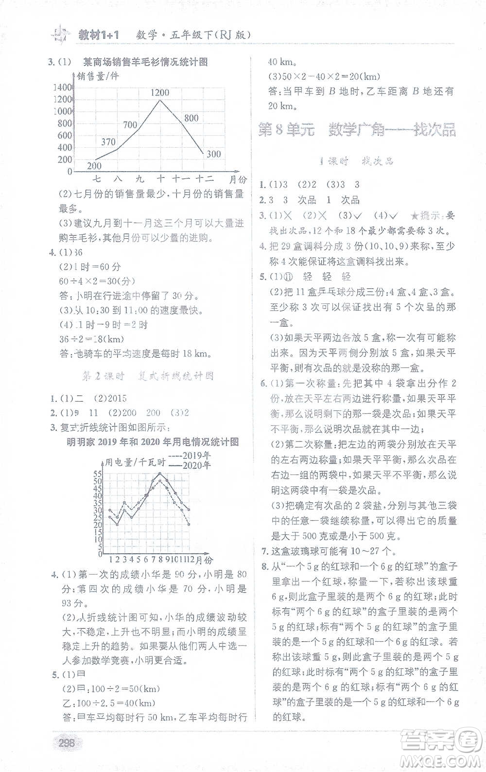 新疆青少年出版社2021教材1+1全解精練五年級下冊數(shù)學(xué)人教版參考答案