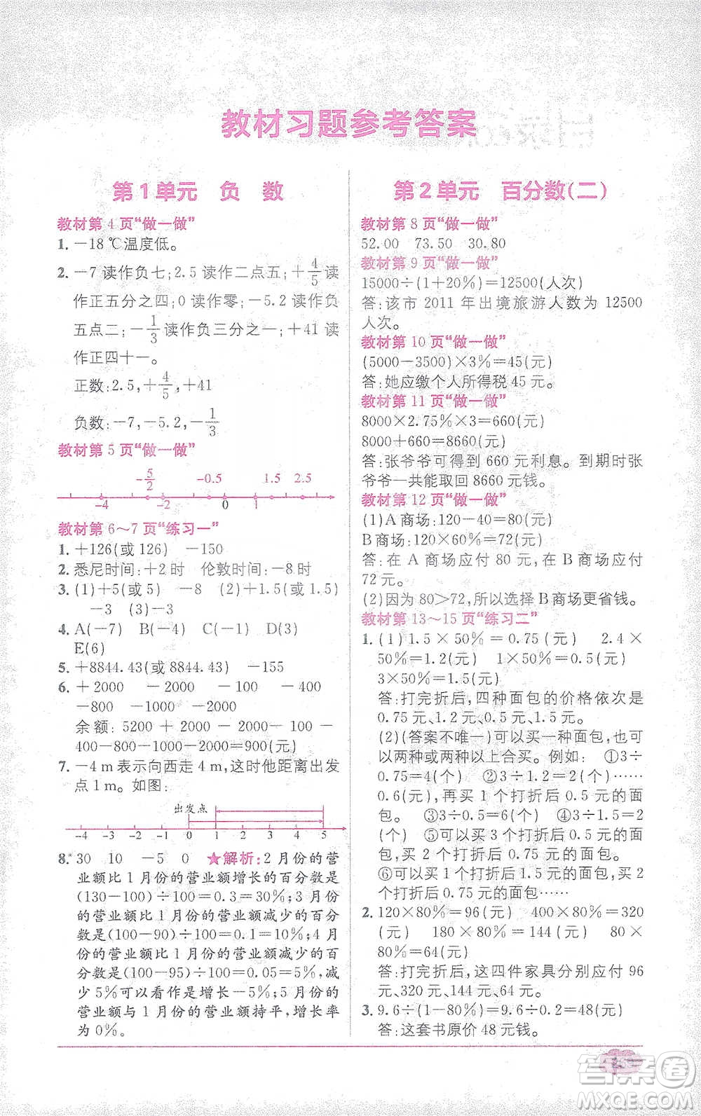 新疆青少年出版社2021教材1+1全解精練六年級下冊數(shù)學人教版參考答案