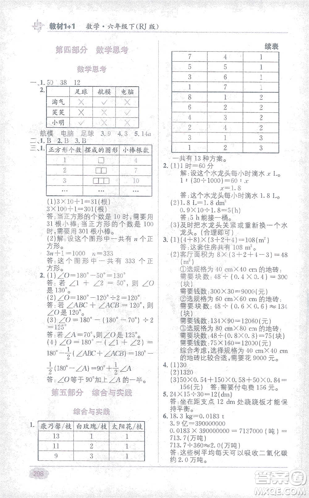 新疆青少年出版社2021教材1+1全解精練六年級下冊數(shù)學人教版參考答案