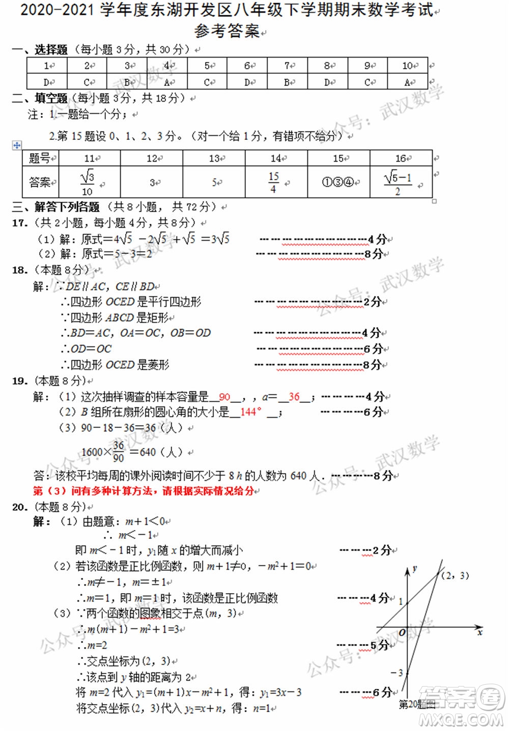 武漢市東湖高新區(qū)2020-2021年度下學(xué)期八年級(jí)期末考試數(shù)學(xué)試卷及答案