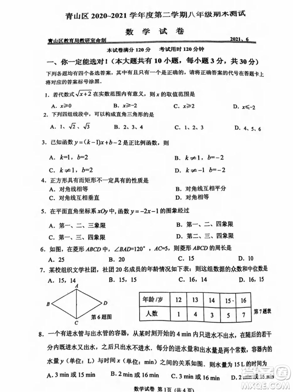 武漢市青山區(qū)2020-2021年度下學(xué)期八年級期末考試數(shù)學(xué)試卷及答案