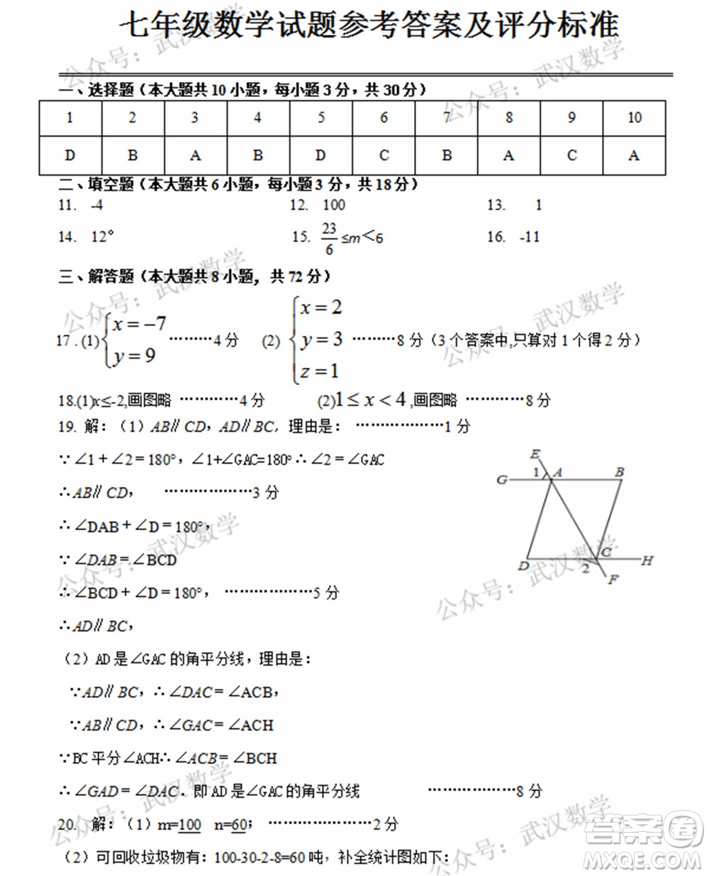 武漢市漢陽區(qū)2020-2021年度下學(xué)期七年級(jí)期末考試數(shù)學(xué)試卷及答案