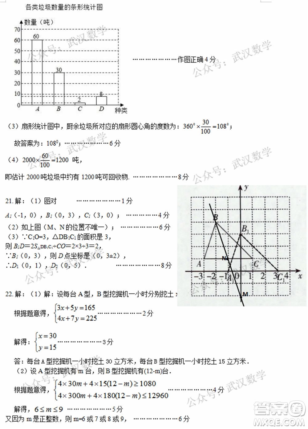 武漢市漢陽區(qū)2020-2021年度下學(xué)期七年級(jí)期末考試數(shù)學(xué)試卷及答案