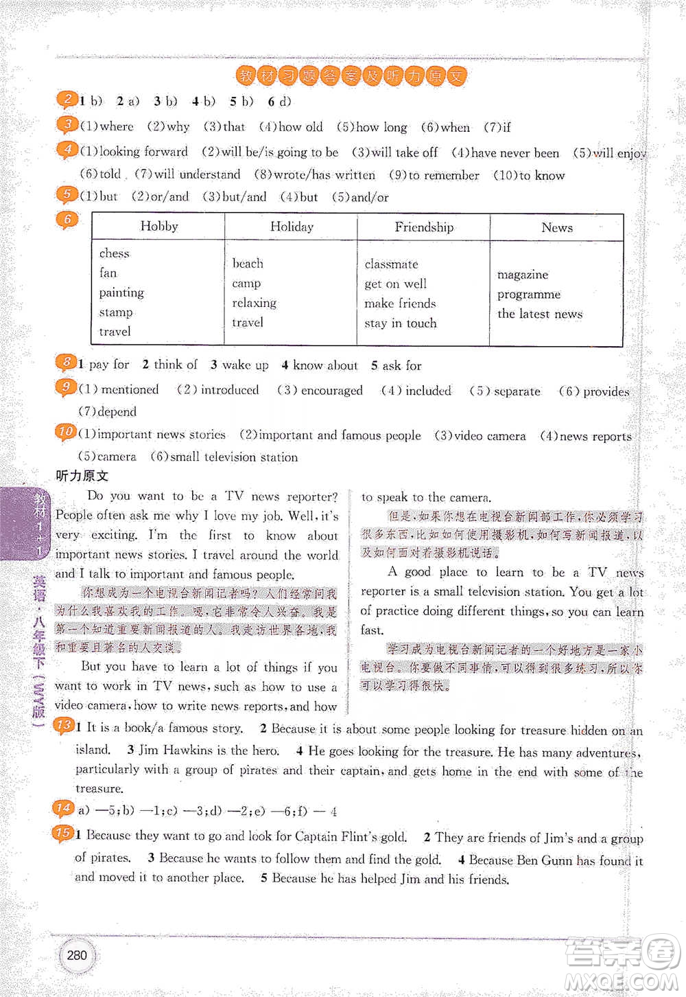 新疆青少年出版社2021教材1+1全解精練八年級下冊英語外研版參考答案