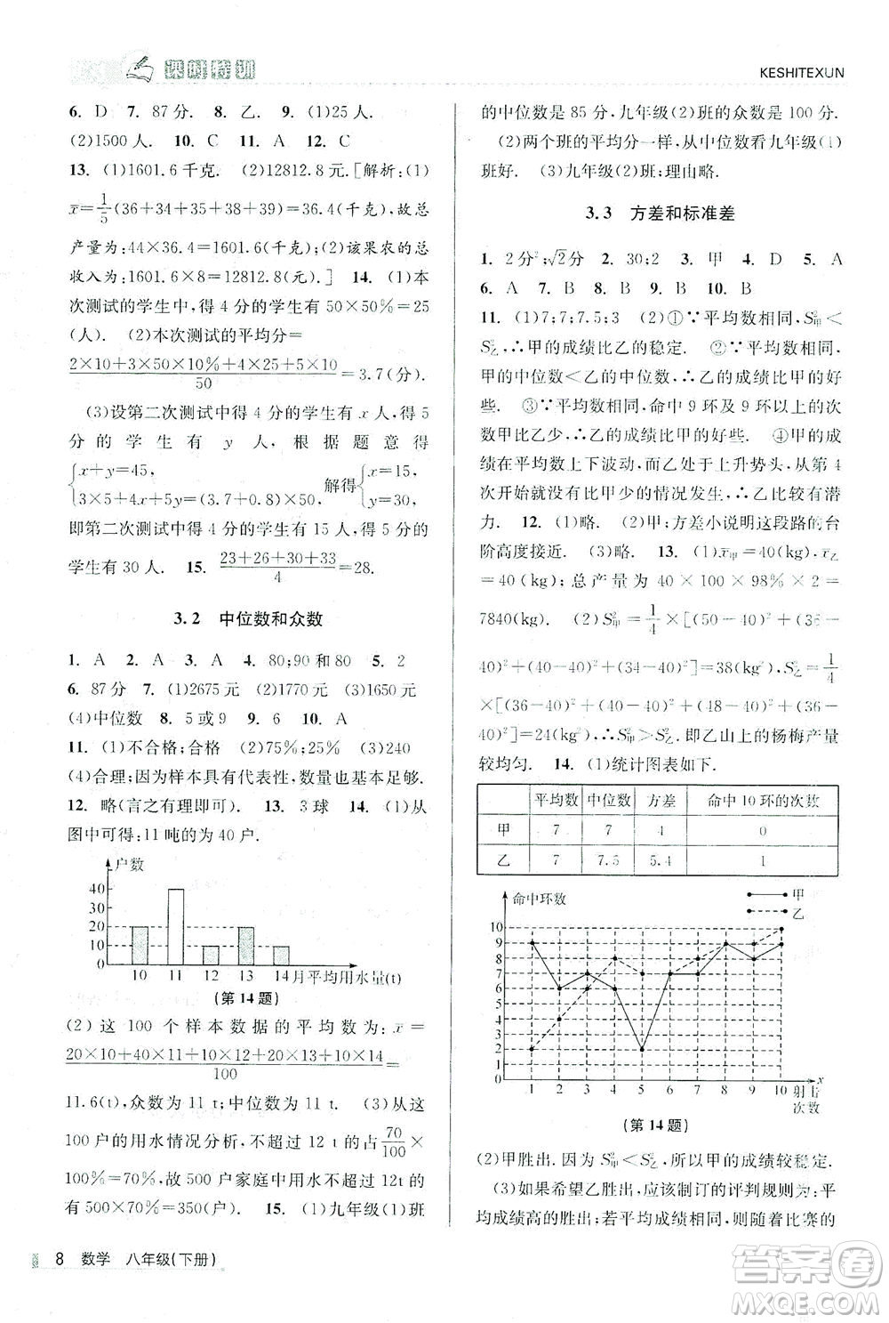 浙江人民出版社2021課時特訓(xùn)八年級數(shù)學(xué)下冊浙教版答案