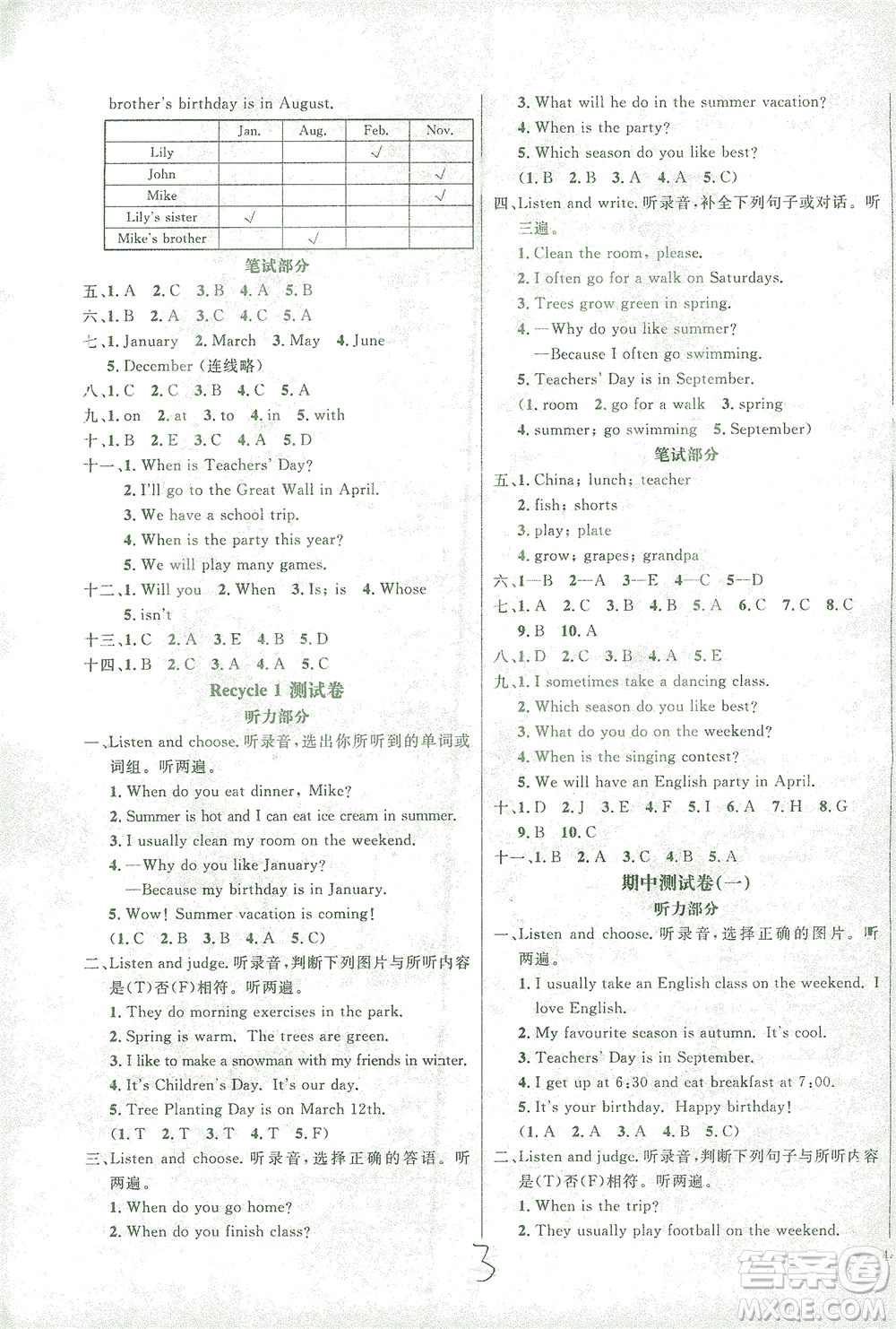 上海大學出版社2021過關(guān)沖刺100分英語五年級下冊人教版答案