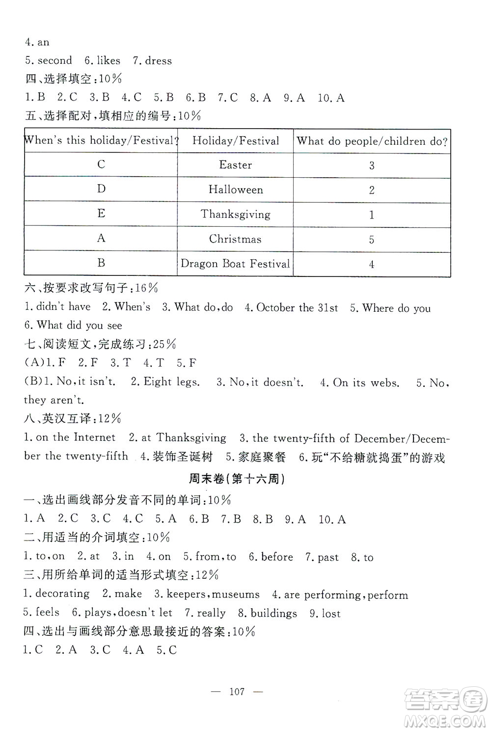 上海大學(xué)出版社2021過關(guān)沖刺100分英語五年級下冊牛津版答案