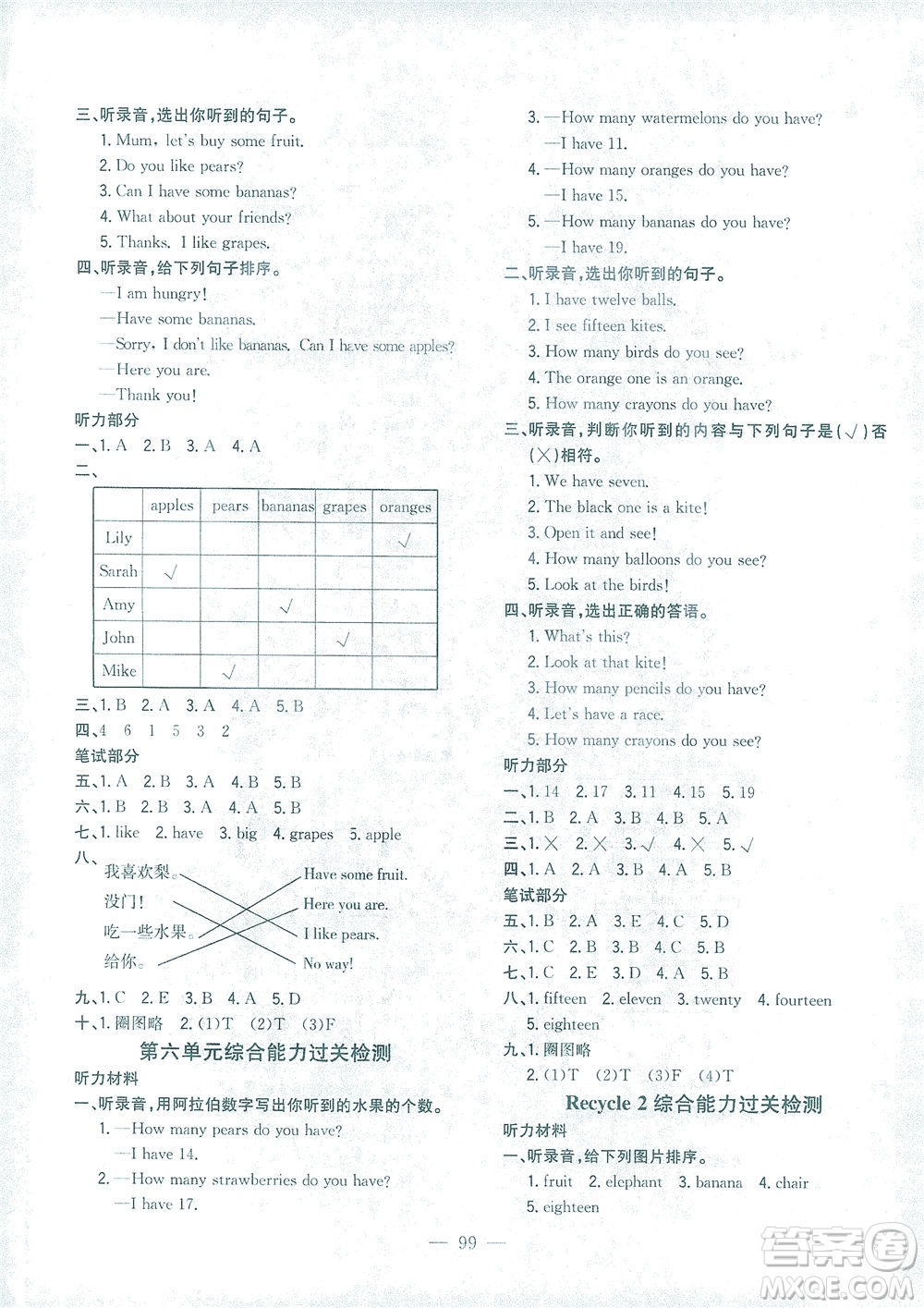 浙江大學(xué)出版社2021課時(shí)特訓(xùn)優(yōu)化作業(yè)本三年級英語下冊PEP版答案