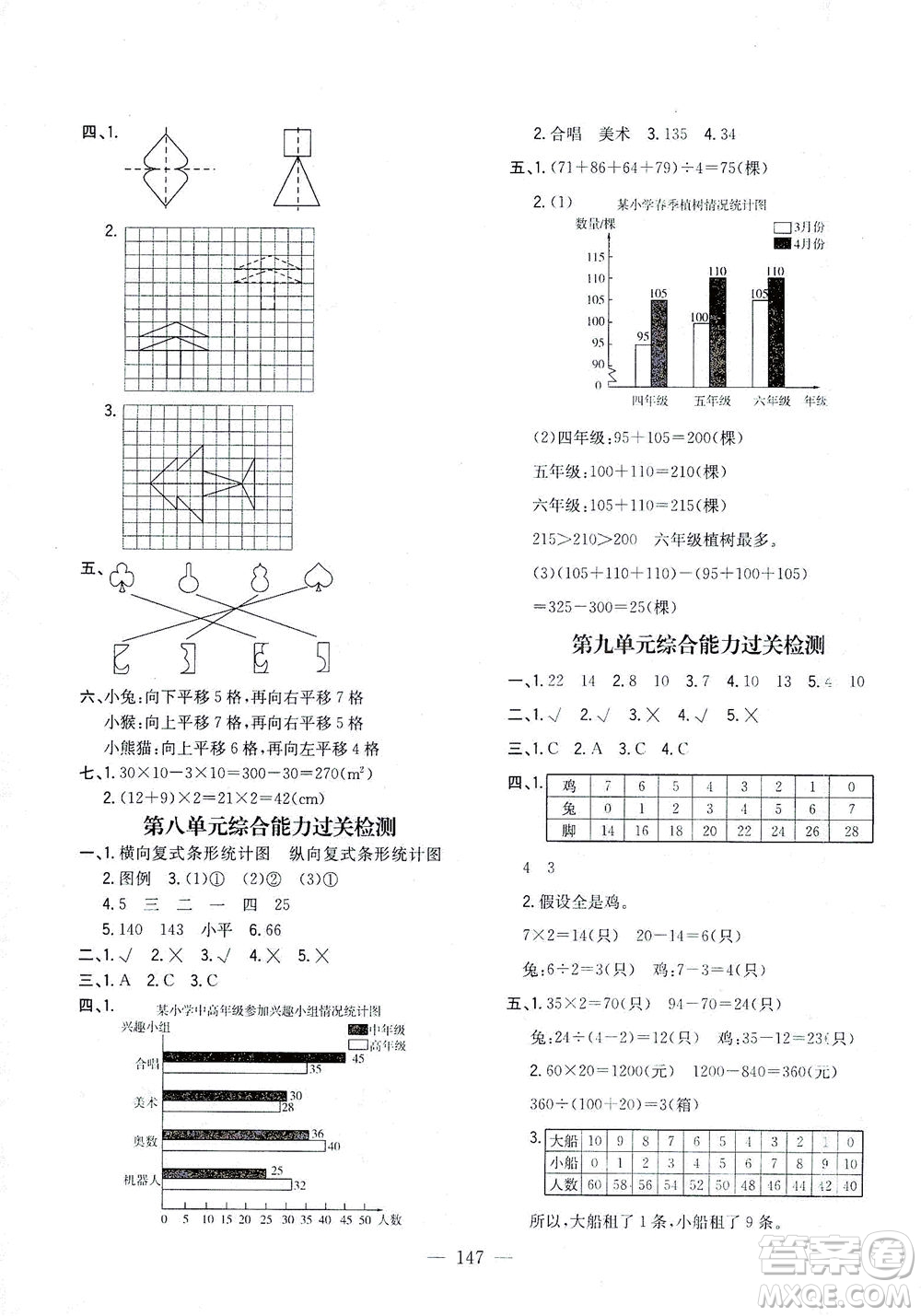 浙江大學(xué)出版社2021課時特訓(xùn)優(yōu)化作業(yè)本四年級數(shù)學(xué)下冊人教版答案