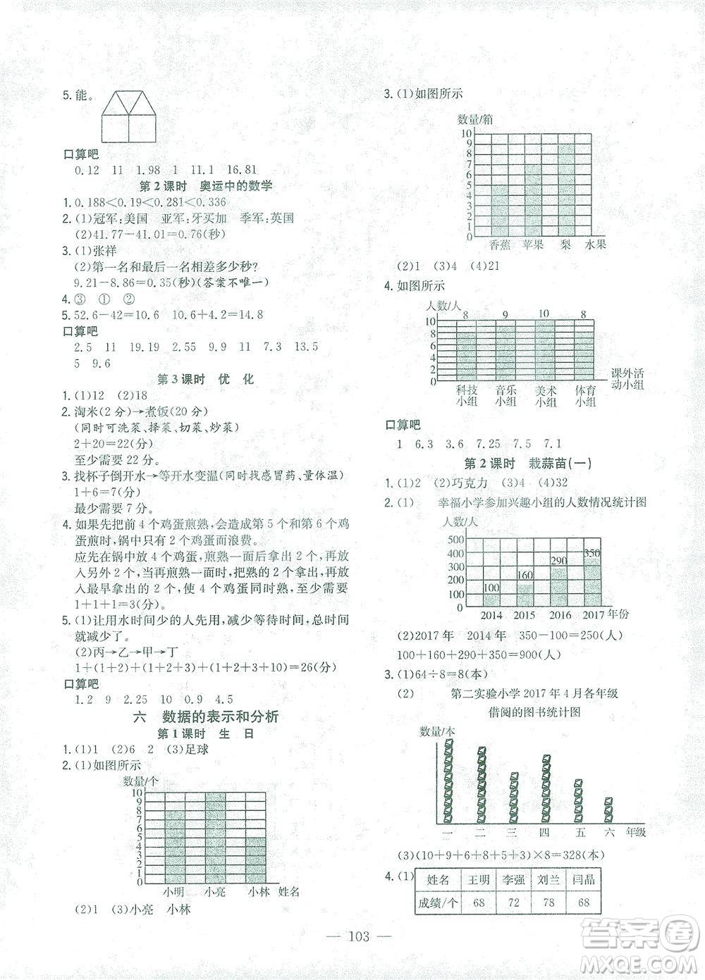 浙江大學(xué)出版社2021課時(shí)特訓(xùn)優(yōu)化作業(yè)本四年級(jí)數(shù)學(xué)下冊(cè)北師大版答案