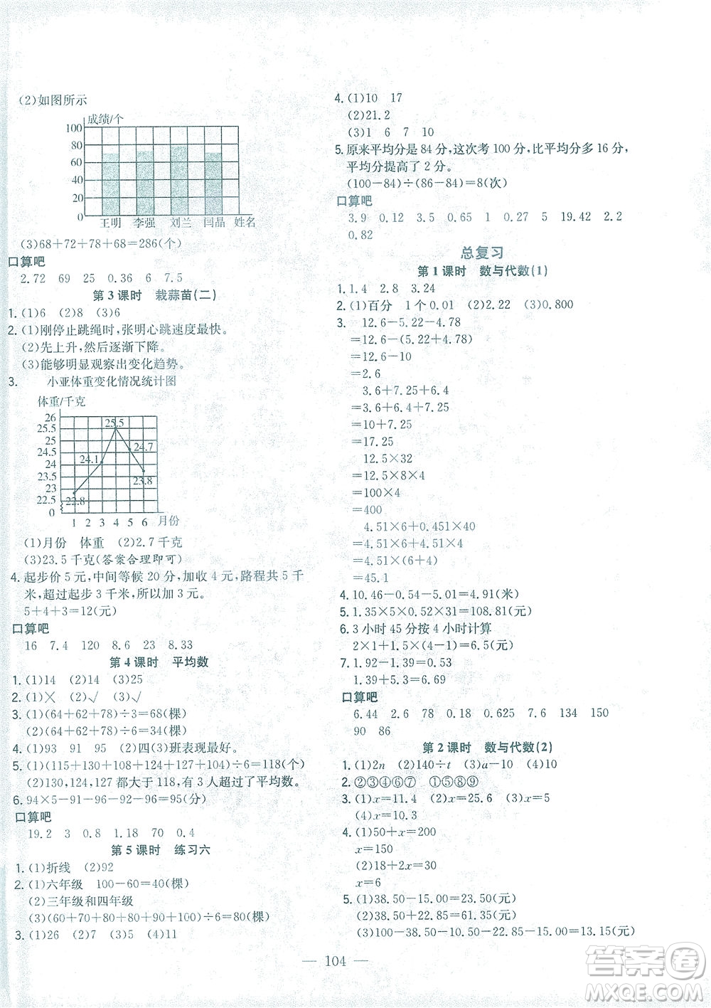 浙江大學(xué)出版社2021課時(shí)特訓(xùn)優(yōu)化作業(yè)本四年級(jí)數(shù)學(xué)下冊(cè)北師大版答案