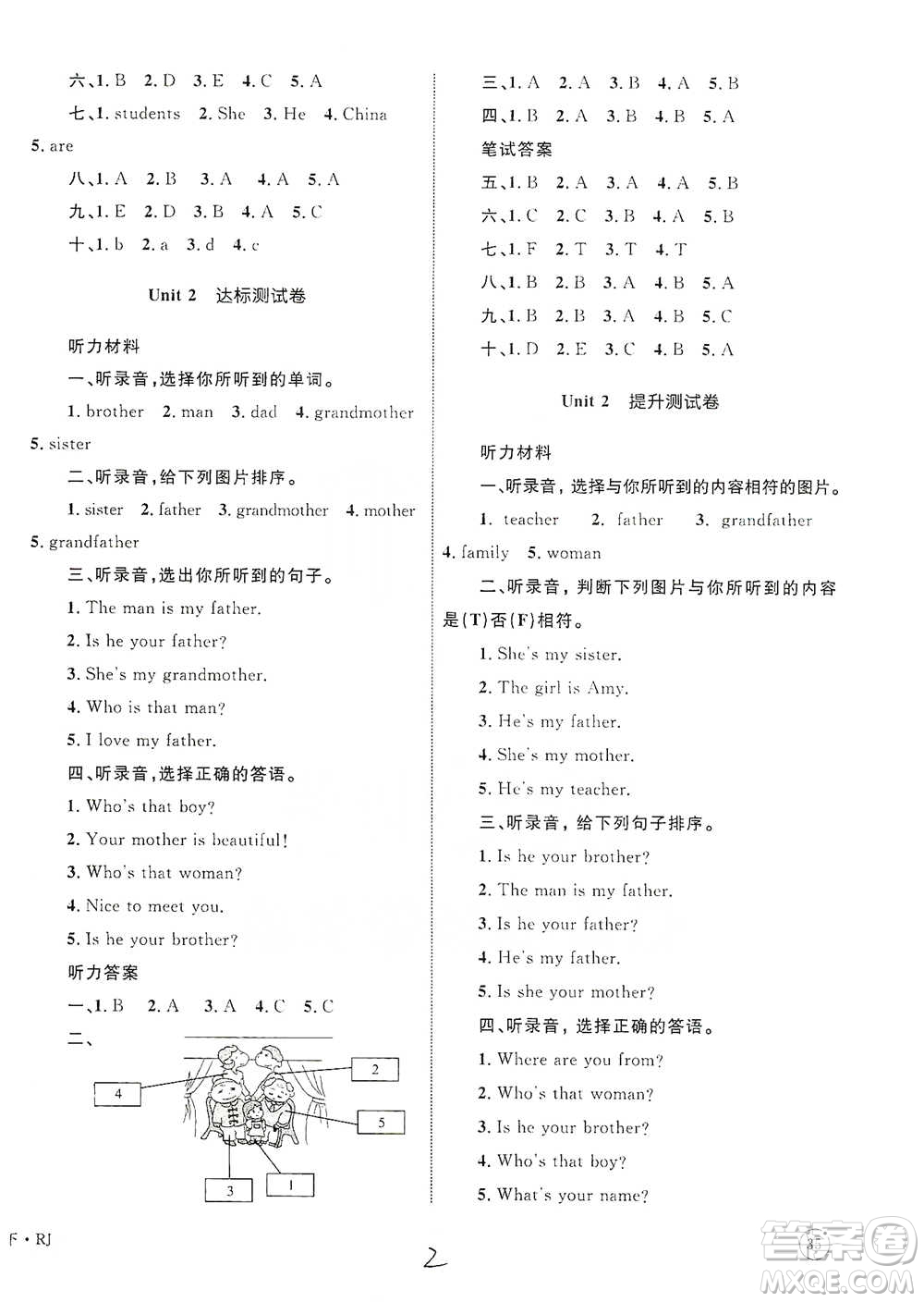 知識(shí)出版社2021優(yōu)化設(shè)計(jì)單元測(cè)試卷三年級(jí)下冊(cè)英語人教版參考答案