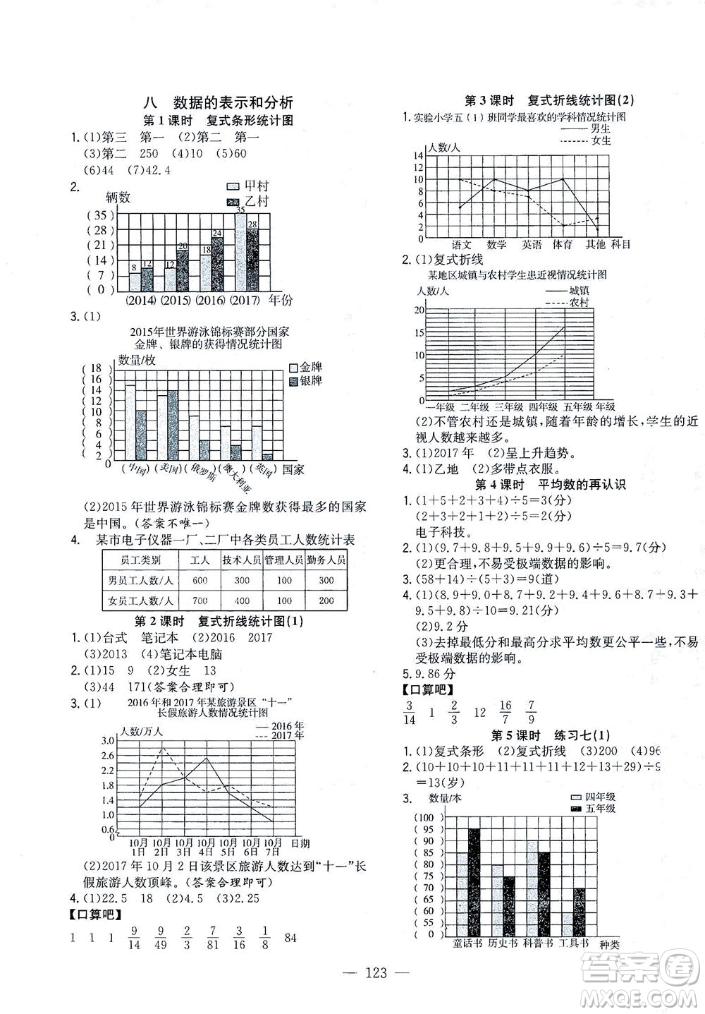 浙江大學(xué)出版社2021課時特訓(xùn)優(yōu)化作業(yè)本五年級數(shù)學(xué)下冊北師大版答案