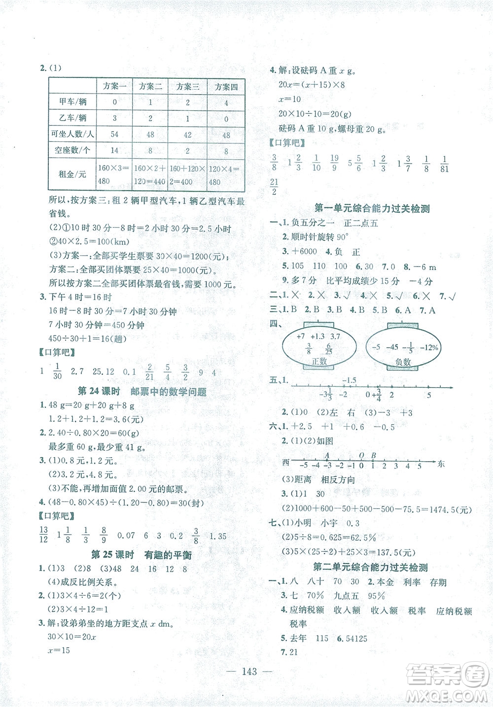 浙江大學(xué)出版社2021課時(shí)特訓(xùn)優(yōu)化作業(yè)本六年級數(shù)學(xué)下冊人教版答案