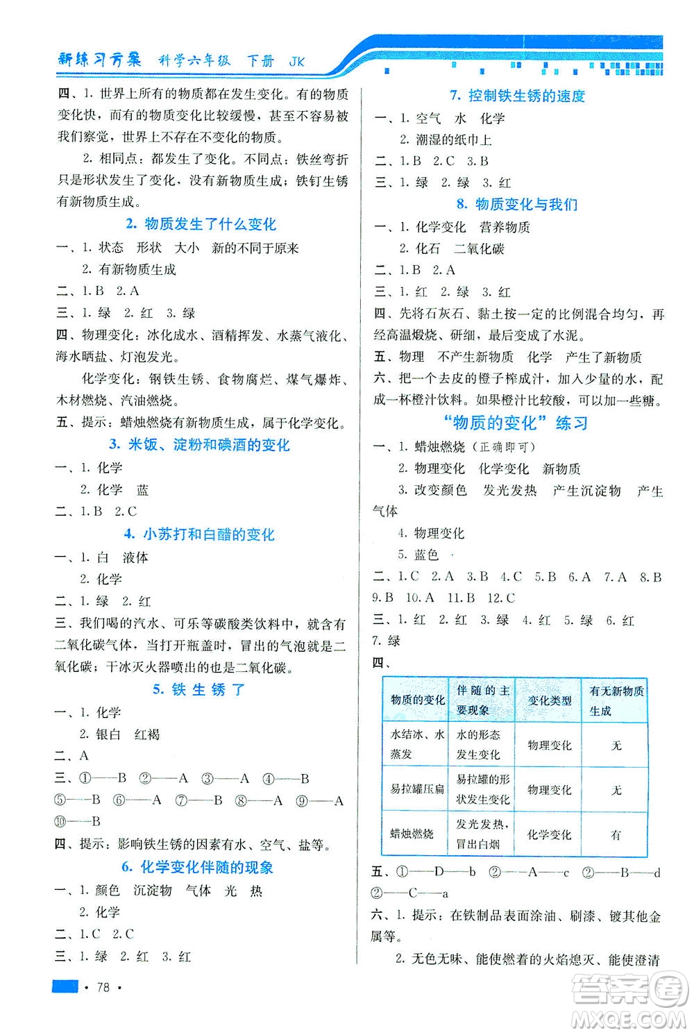 河北美術(shù)出版社2021新練習方案科學六年級下冊JK教科版答案