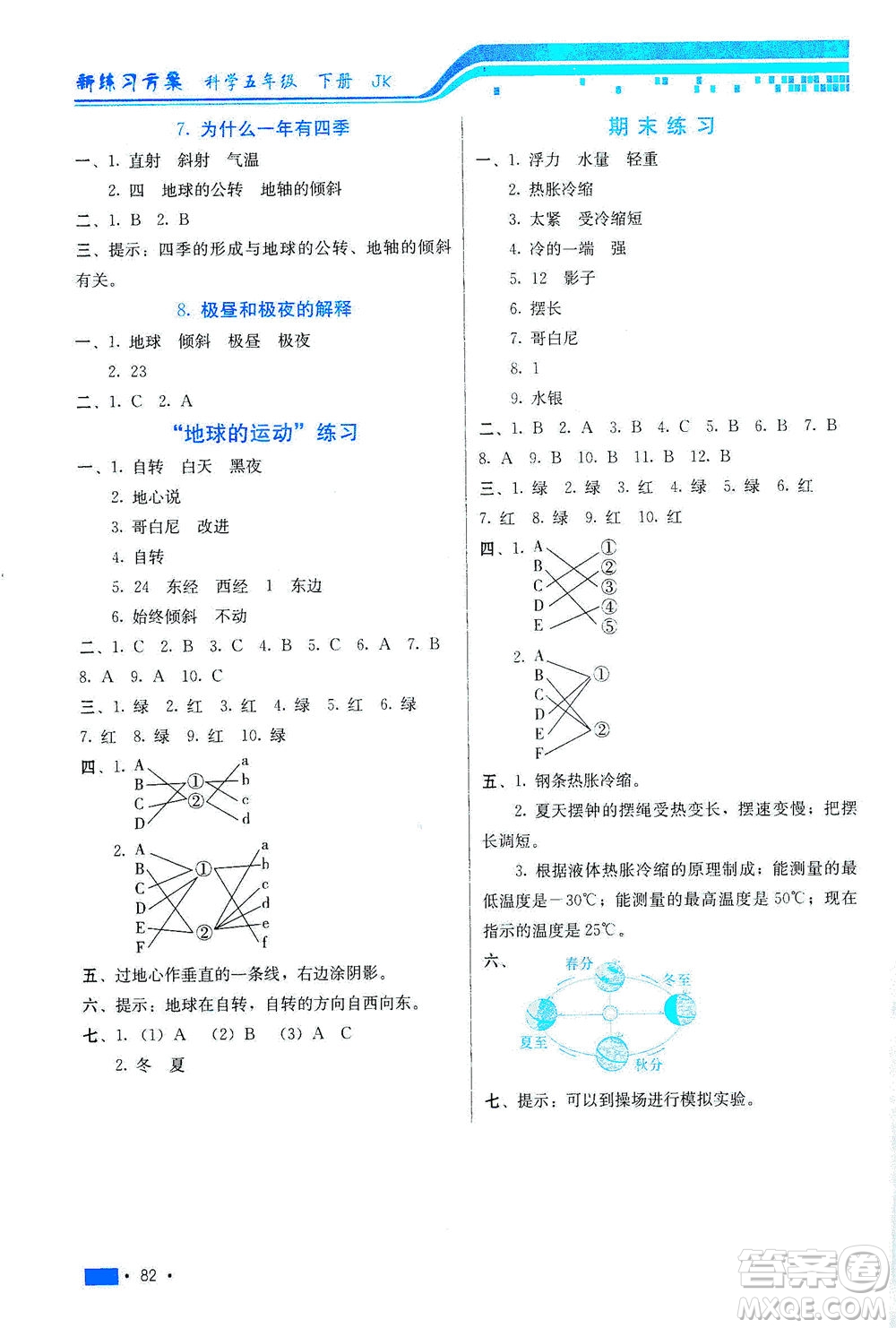 河北美術(shù)出版社2021新練習(xí)方案科學(xué)五年級(jí)下冊(cè)JK教科版答案