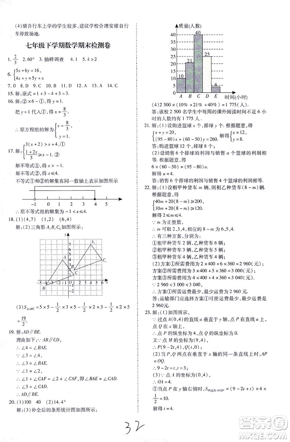 內(nèi)蒙古少年兒童出版社2021本土攻略七年級數(shù)學(xué)下冊人教版答案