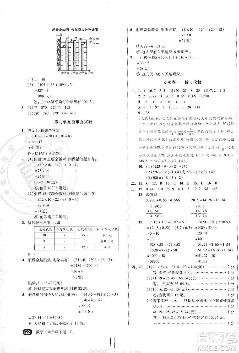 陽(yáng)光出版社2021全品小復(fù)習(xí)四年級(jí)下冊(cè)數(shù)學(xué)人教版參考答案